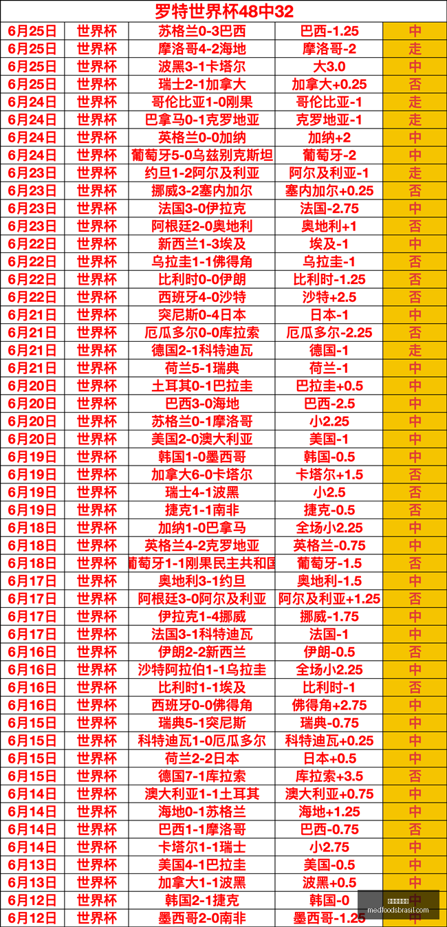 拜仁遭逆转,凯恩进球难,救主,米兰体育官网,米兰体育App,米兰体育直播,米兰体育登录,米兰体育平台